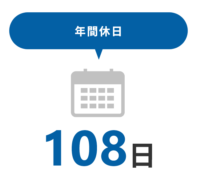 年間休日