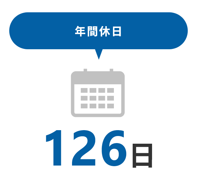 年間休日